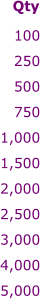 100 250 500 750 1,000 1,500 2,000 2,500 3,000 4,000 5,000  Qty
