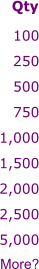 100 250 500 750 1,000 1,500 2,000 2,500 5,000 More? Qty