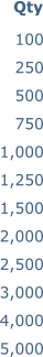 100 250 500 750 1,000 1,250 1,500 2,000 2,500 3,000 4,000 5,000   Qty