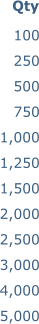 100 250 500 750 1,000 1,250 1,500 2,000 2,500 3,000 4,000 5,000   Qty