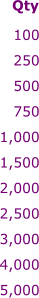 100 250 500 750 1,000 1,500 2,000 2,500 3,000 4,000 5,000  Qty