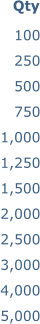 100 250 500 750 1,000 1,250 1,500 2,000 2,500 3,000 4,000 5,000   Qty