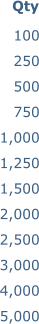 100 250 500 750 1,000 1,250 1,500 2,000 2,500 3,000 4,000 5,000   Qty