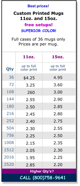 4.95 3.60 3.00 2.90 2.85 2.80 2.75 2.55 2.50 2.35 2.30 2.25 2.20      up to full  color print Higher Qty’s?  CALL (800)758-9641 36 72 108 144 180 216 252 504 756 1008 1512 2016 2520    Qty up to full  color print $4.25 3.25 260 2.55 2.50 2.45 2.40 2.30 2.25 2.15 2.05 1.95 2.85      11oz. 15oz. Custom Printed Mugs 11oz. and 15oz. free setups! SUPERIOR COLOR! Best prices! Full cases of 36 mugs only Prices are per mug.