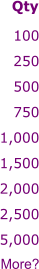100 250 500 750 1,000 1,500 2,000 2,500 5,000 More? Qty