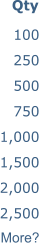 100 250 500 750 1,000 1,500 2,000 2,500 More? Qty