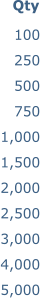 100 250 500 750 1,000 1,500 2,000 2,500 3,000 4,000 5,000  Qty